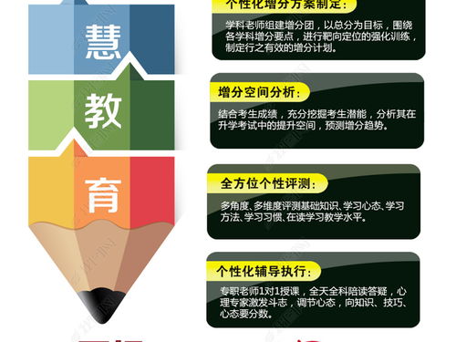 寒假學霸養成計劃 | 2024寒假培訓班火熱招生，開啟你的蛻變之旅！
